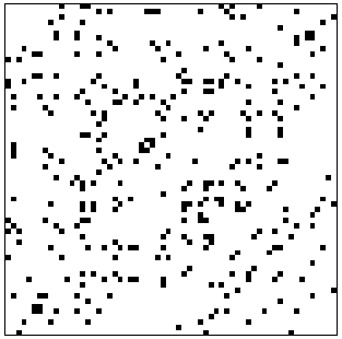 Image: Sparse matrix image