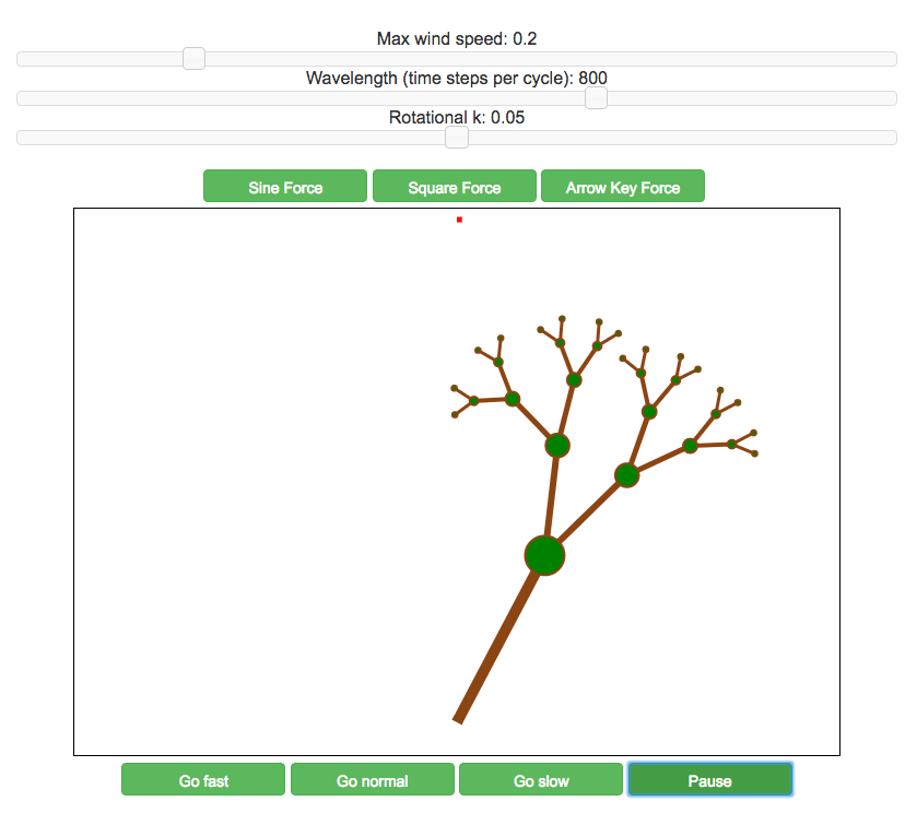 Fractal tree website