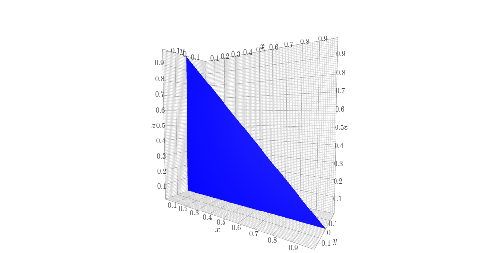 An isosceles triangle in the y=0 plane