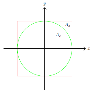 CircleWithoutPoint