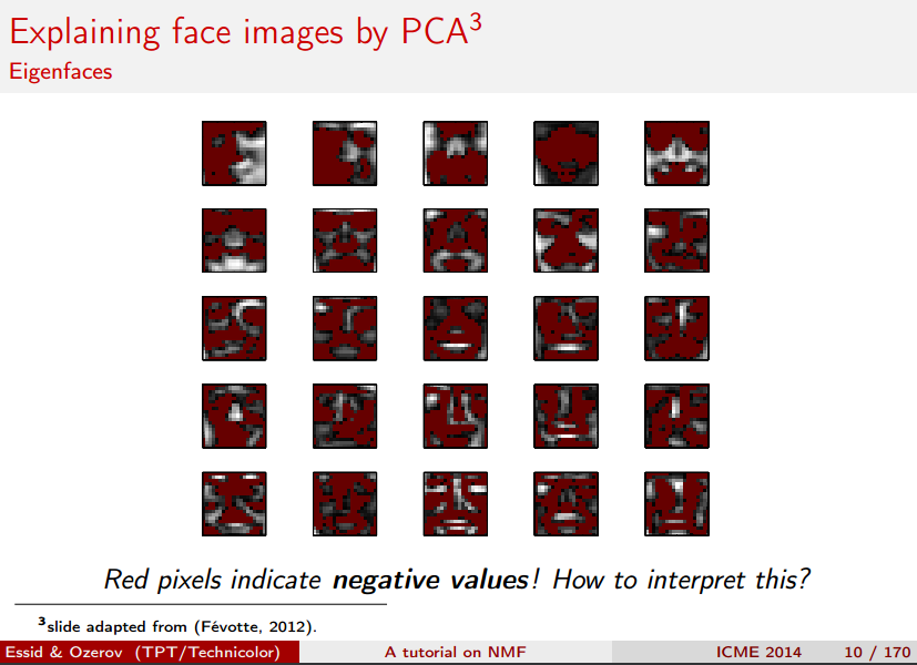 PCA on faces