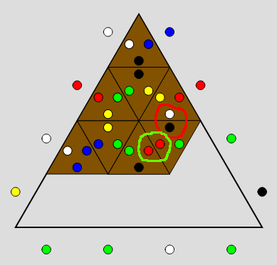 valid triangle