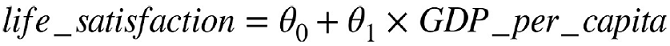 Equation1-1